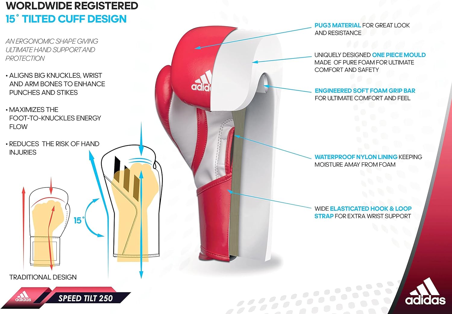 Speed Tilt 250 explicacion guantes de boxeo adidas Speed Tilt 250 detalles